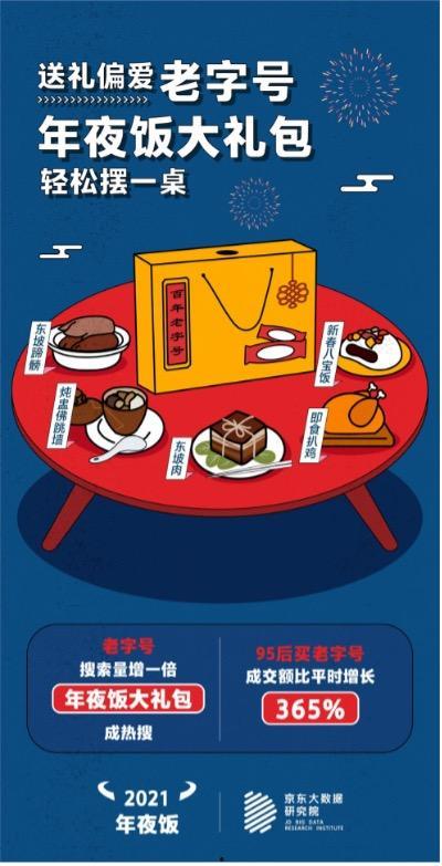 春节桌上吃瓜群众,趣味横生的美食盛宴